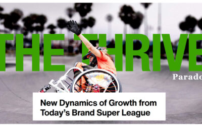 THE THRIVE PARADOX